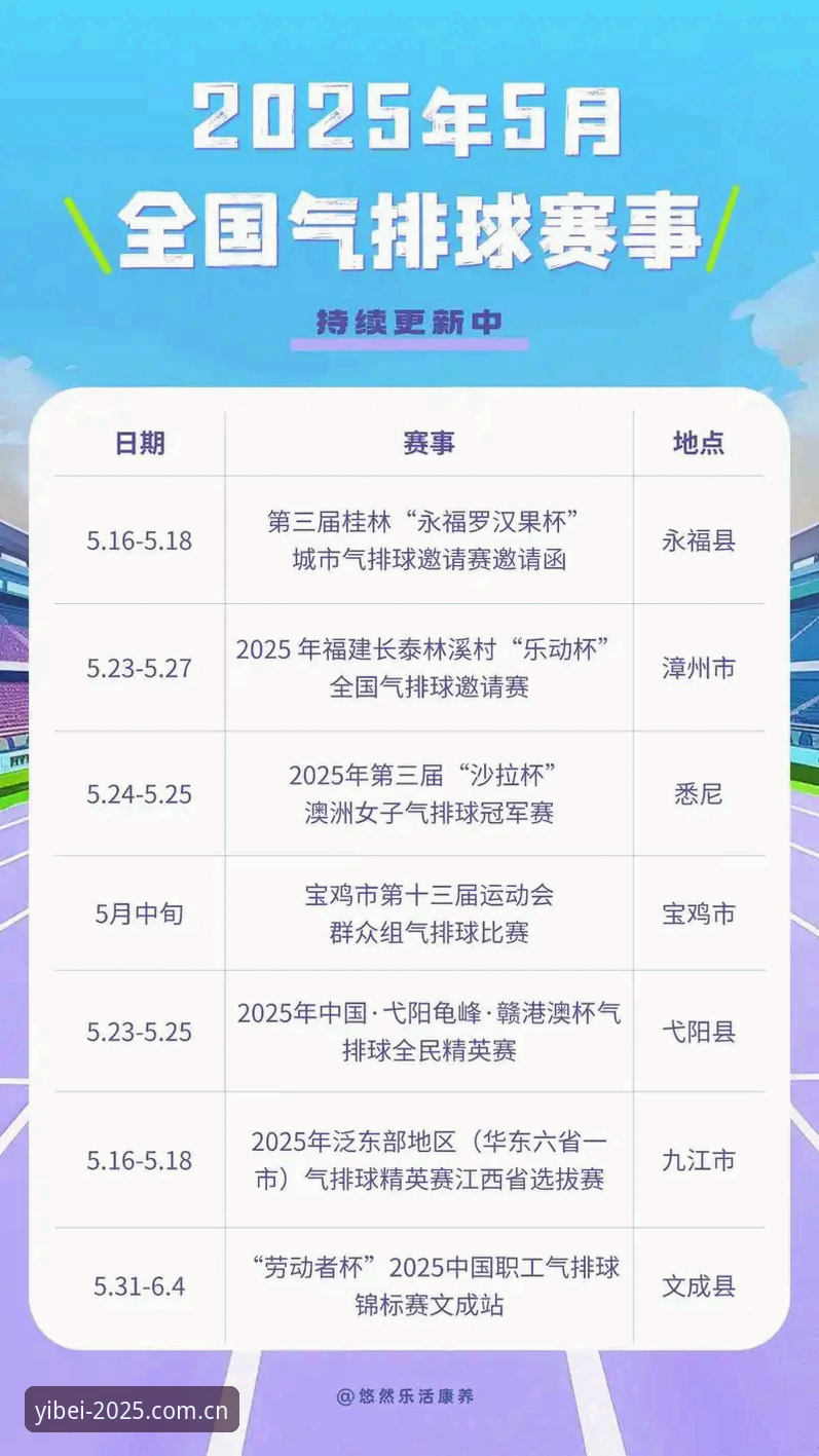 易贝体育赛事 易贝体育赛事2025趋势观察:数据平台升级的5个核心变化